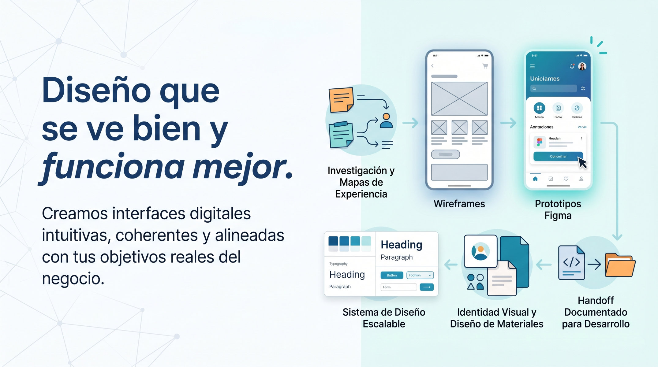Diseño UX UI e identidad visual para empresas en Santo Domingo República Dominicana
